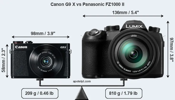 Size Canon G9 X vs Panasonic FZ1000 II