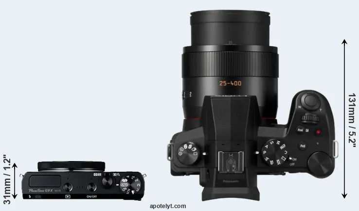 Compare G9X versus FZ1000 II top