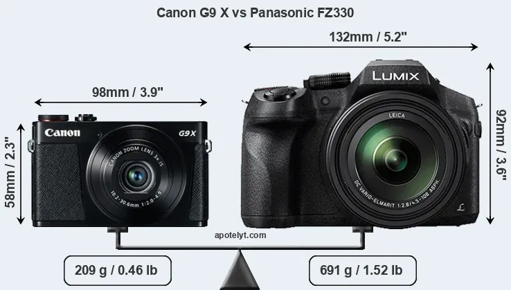 Size Canon G9 X vs Panasonic FZ330