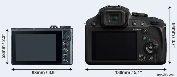 Comparison G9X or FZ82 rear