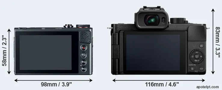 Comparison G9X or G100 rear