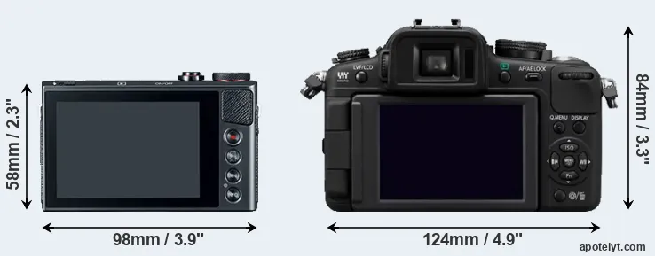 Comparison G9X or G2 rear