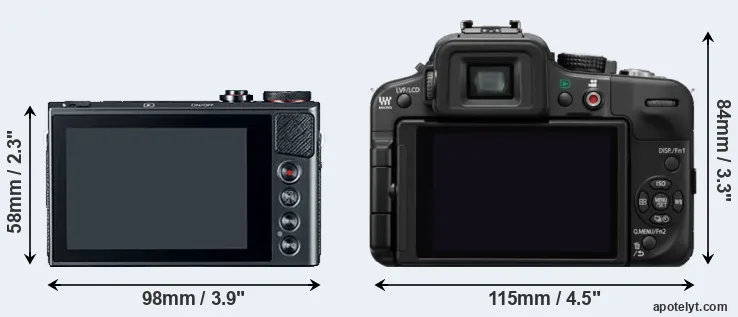 Comparison G9X or G3 rear