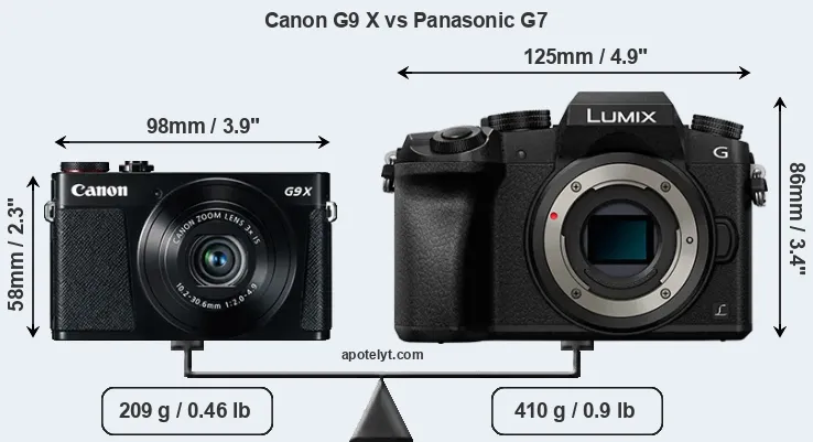 Size Canon G9 X vs Panasonic G7