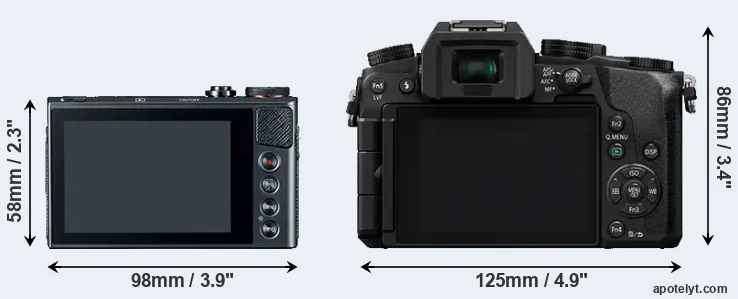 Comparison G9X or G7 rear