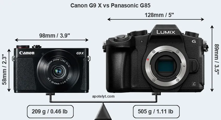 Size Canon G9 X vs Panasonic G85