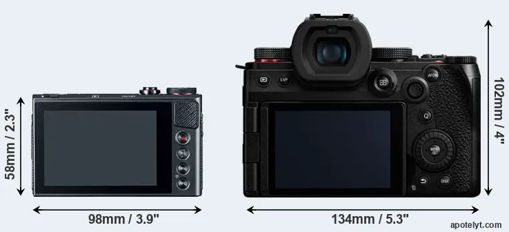 Comparison G9X or G9 II rear