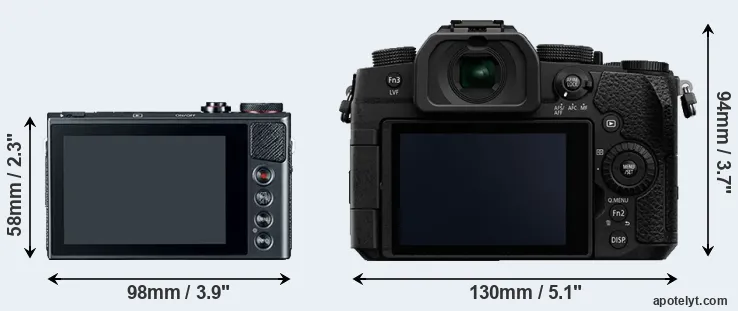 Comparison G9X or G90 rear