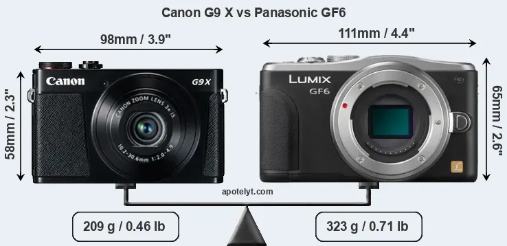 Size Canon G9 X vs Panasonic GF6