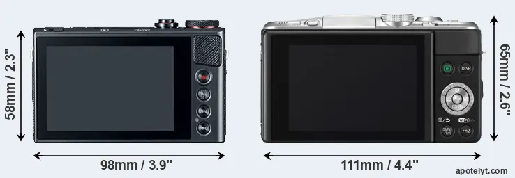Comparison G9X or GF6 rear