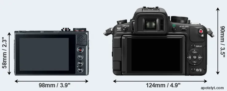 Comparison G9X or GH1 rear