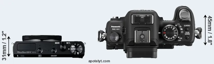 Compare G9X versus GH1 top