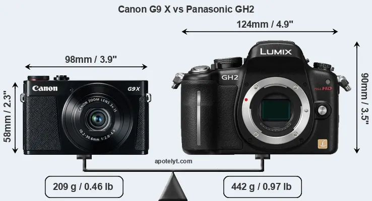 Size Canon G9 X vs Panasonic GH2
