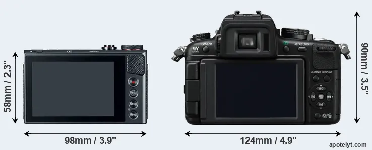 Comparison G9X or GH2 rear