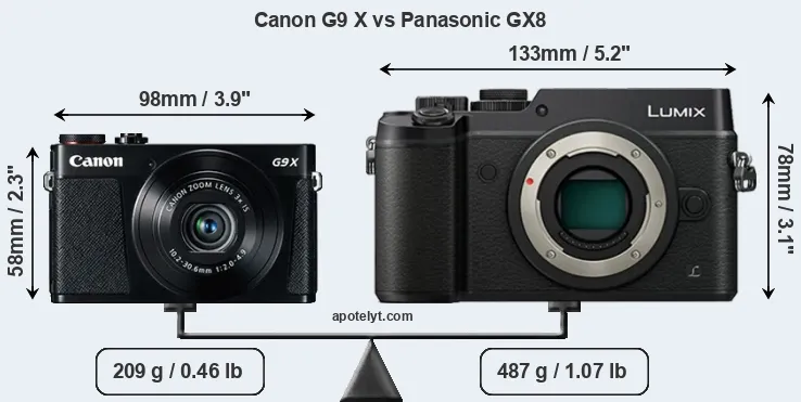 Size Canon G9 X vs Panasonic GX8