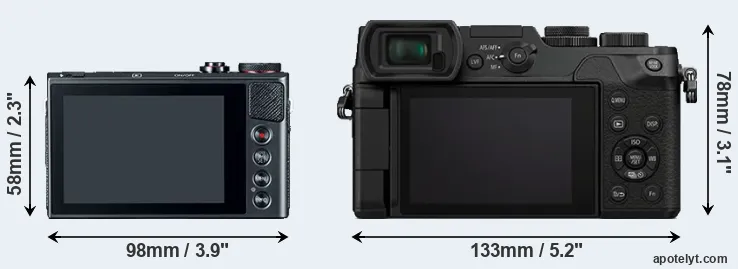 Comparison G9X or GX8 rear