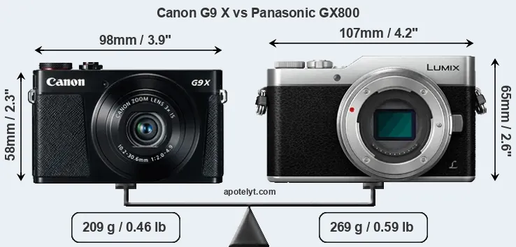 Size Canon G9 X vs Panasonic GX800