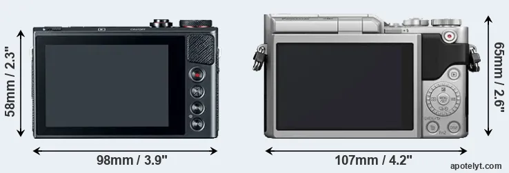 Comparison G9X or GX800 rear