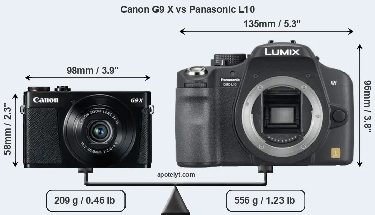 Size Canon G9 X vs Panasonic L10