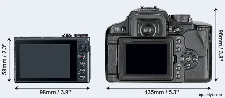 Comparison G9X or L10 rear