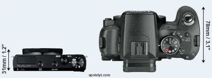 Compare G9X versus L10 top