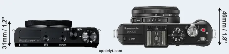 Compare G9X versus LX7 top