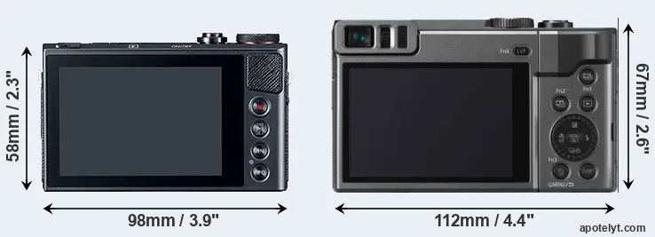 Comparison G9X or TZ90 rear