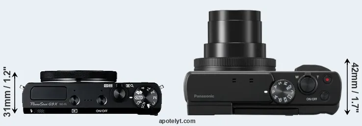 Compare G9X versus TZ95 top