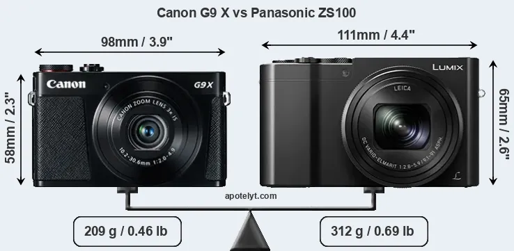 Size Canon G9 X vs Panasonic ZS100
