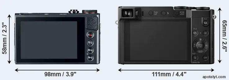Comparison G9X or ZS100 rear