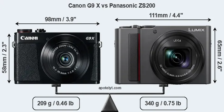 Size Canon G9 X vs Panasonic ZS200