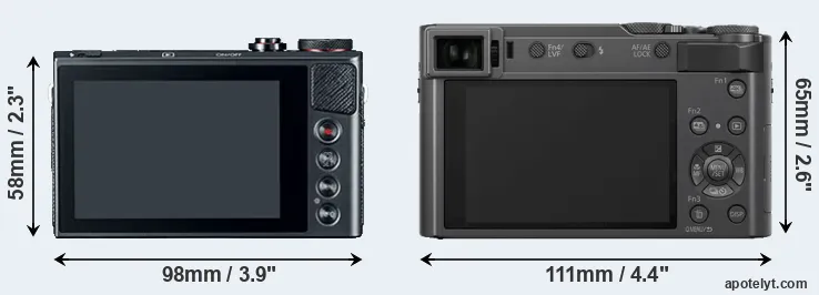 Comparison G9X or ZS200 rear