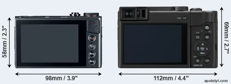 Comparison G9X or ZS80 rear