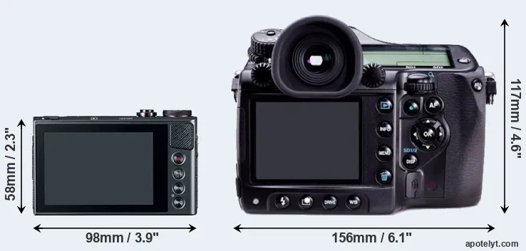 Comparison G9X or 645D rear