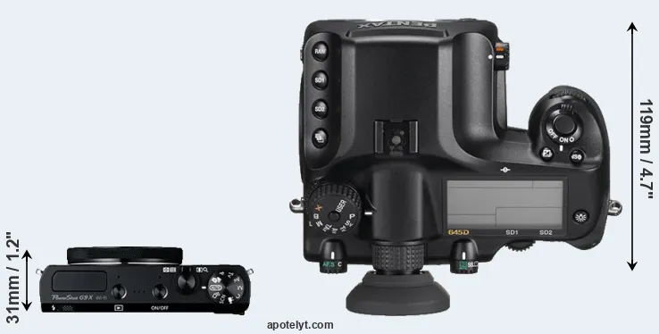 Compare G9X versus 645D top