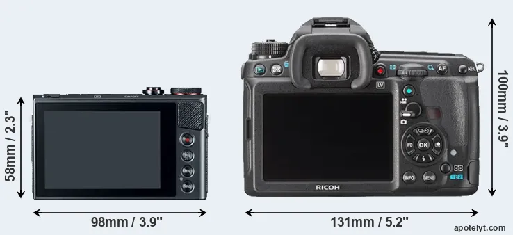 Comparison G9X or K-3 rear