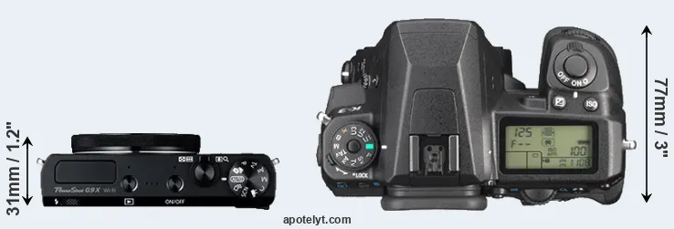 Compare G9X versus K-3 top