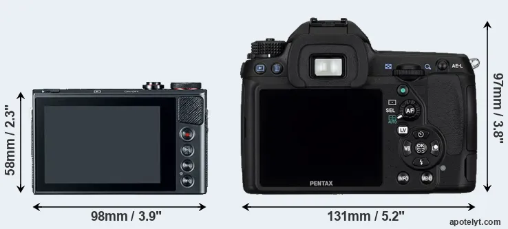 Comparison G9X or K-5 rear
