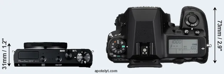 Compare G9X versus K-5 top
