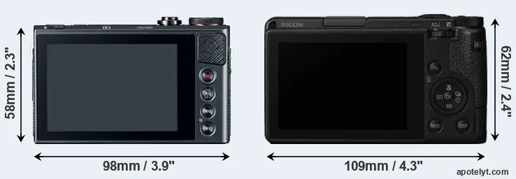 Comparison G9X or GR III rear