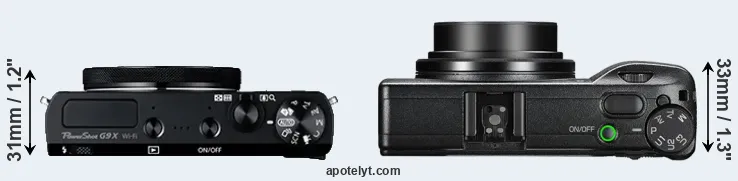 Compare G9X versus GR III top