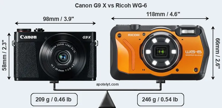 Size Canon G9 X vs Ricoh WG-6