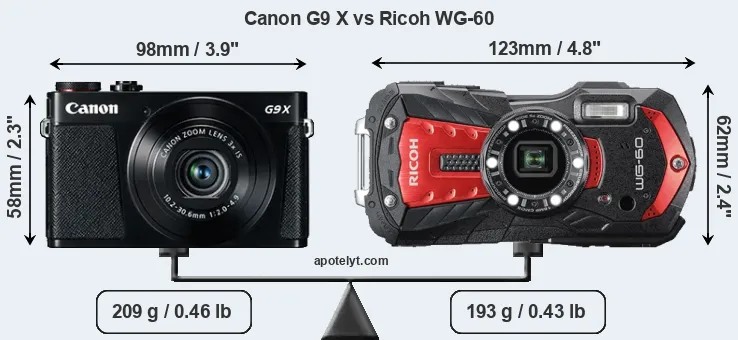 Size Canon G9 X vs Ricoh WG-60