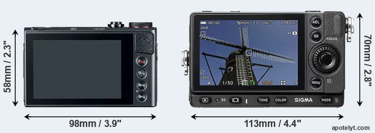 Comparison G9X or fp rear