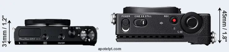 Compare G9X versus fp top