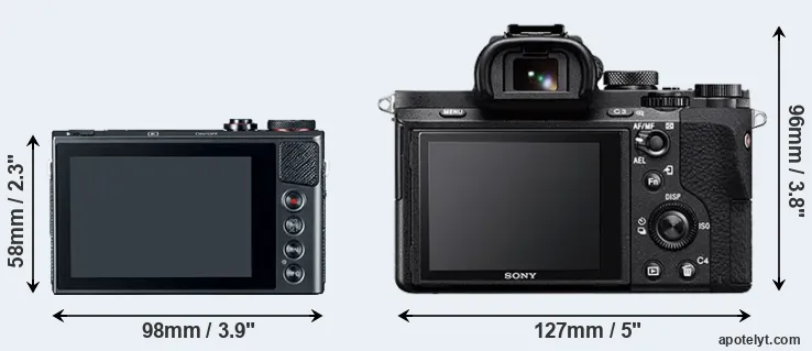 Comparison G9X or A7 II rear