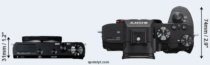 Compare G9X versus A7 III top