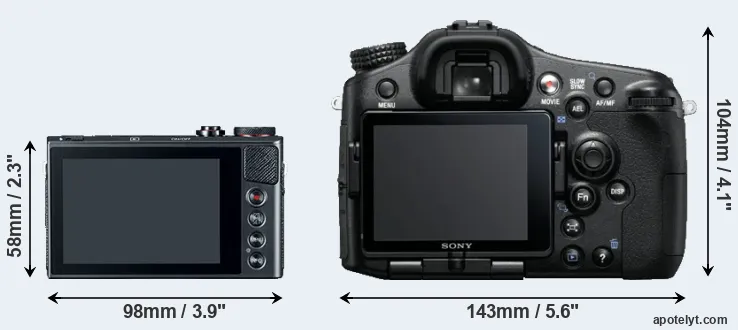 Comparison G9X or A77 rear