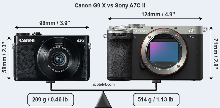 Size Canon G9 X vs Sony A7C II
