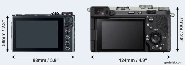 Comparison G9X or A7C II rear